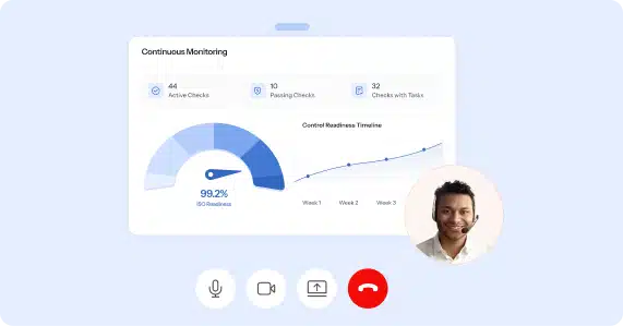 an interactive tour of Sprinto