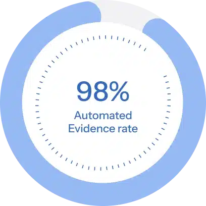 automated-evidence-rate