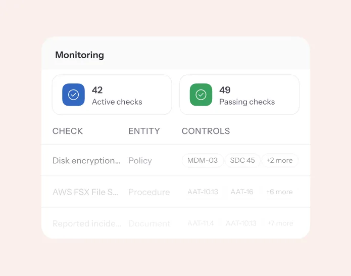 continous-monitoring-soc-2