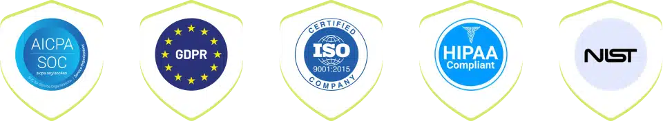 Sprinto supported frameworks