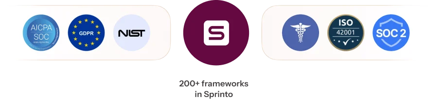 frameworks