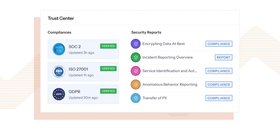 Trust & Security Questionnaire