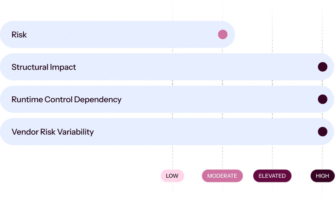 10. Foundation Models & AI Platforms-img