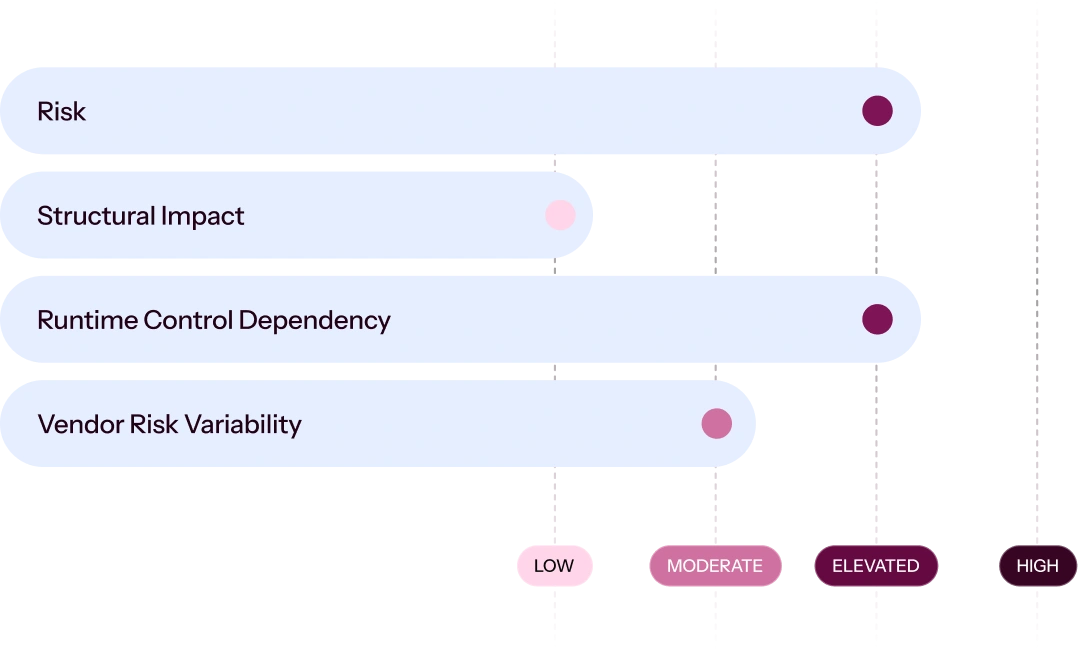 2. AI Writing & Copy Generation-img