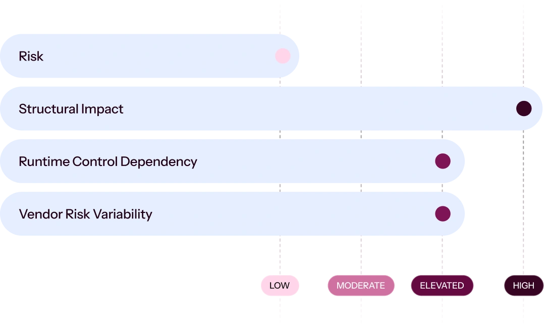 8. Enterprise AI Assistants & General AI Apps-img