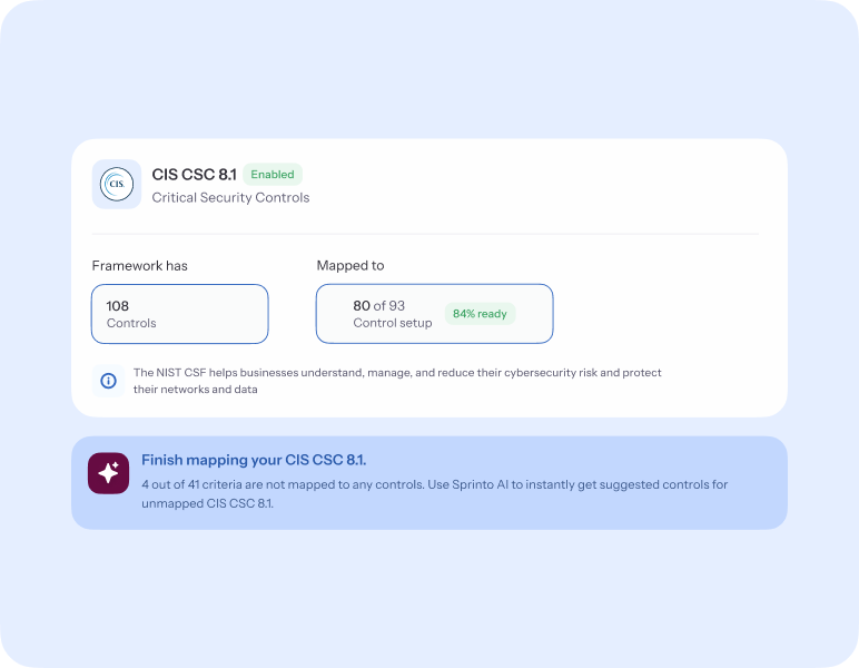 Purpose-built CIS implementation