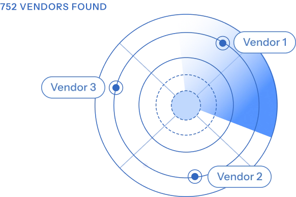 Continuous vendor discovery