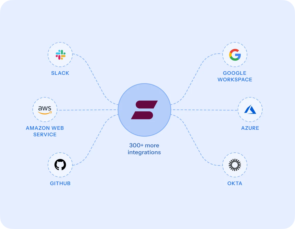 Framework-integration-image