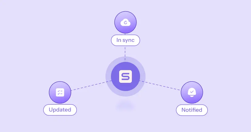Unified Commitments Track Change img