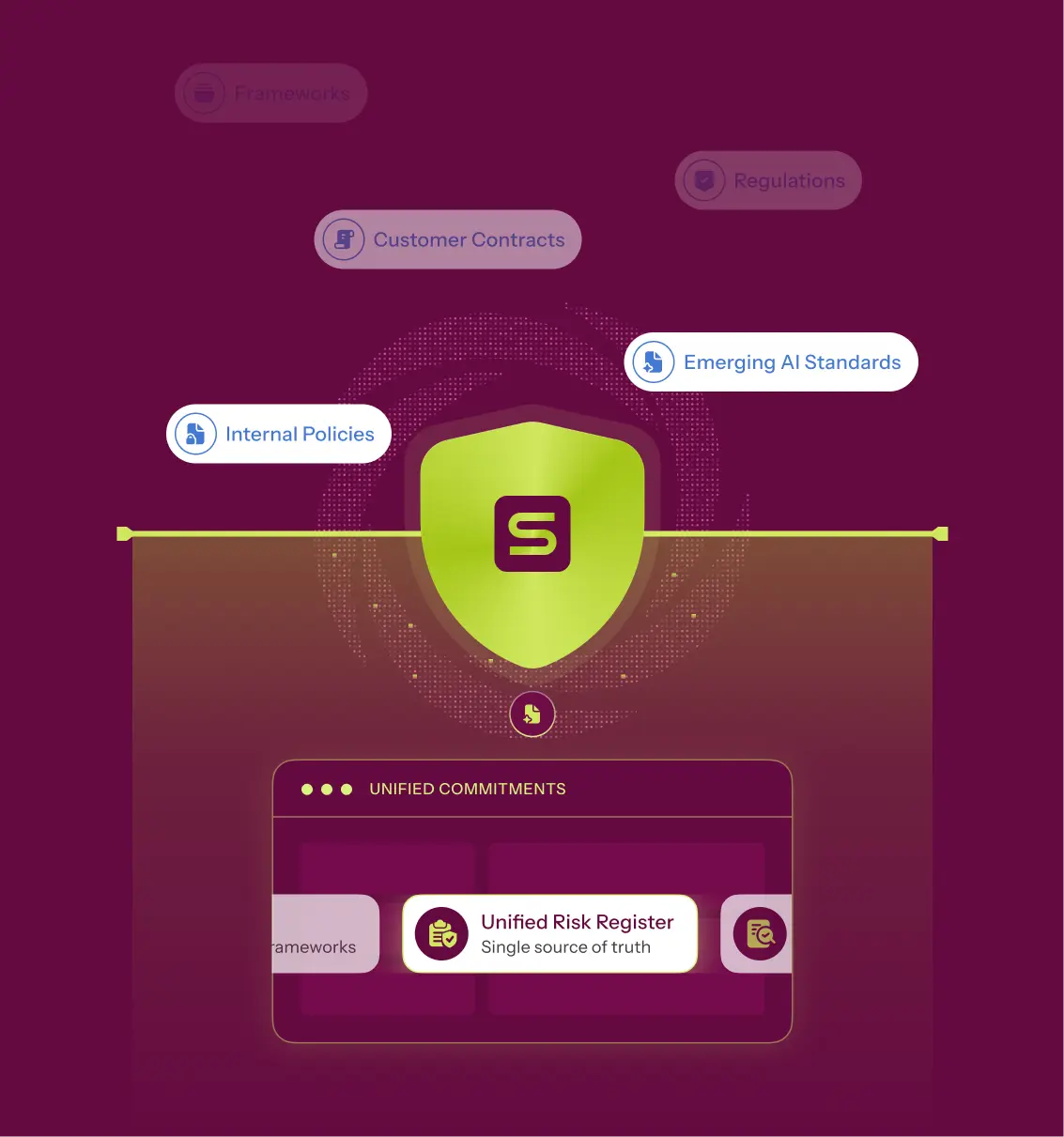 Unified Commitments banner img