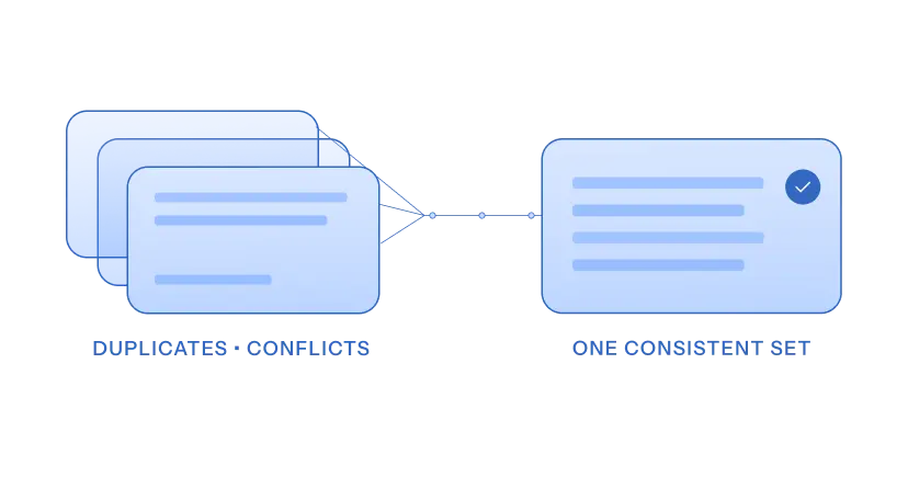 Unified Commitments remove overlap img