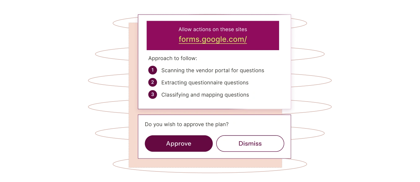 ai-security-questionnaire-pic