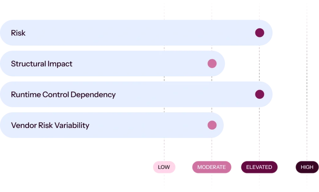 ai-video-media-generation-editing