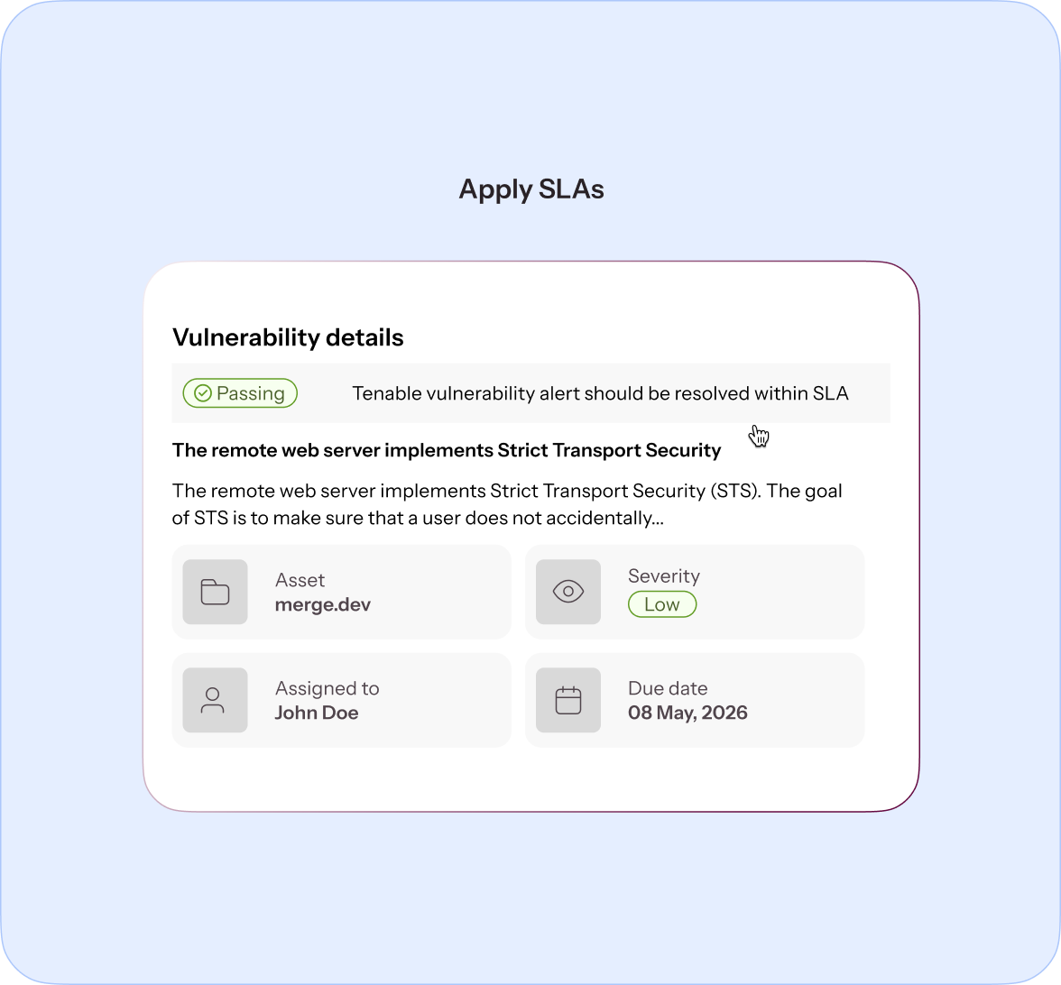apply-SLA