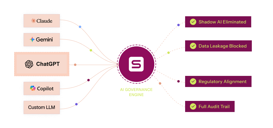 autonomous-ai-governance