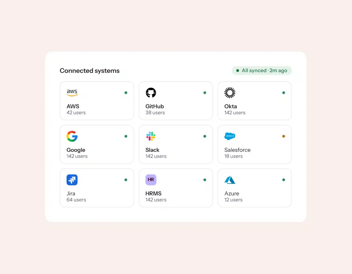 connected-system