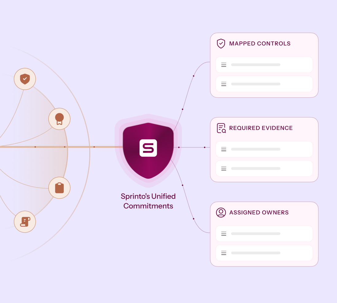 consolidate-autonomously