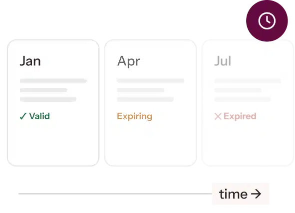 month-status