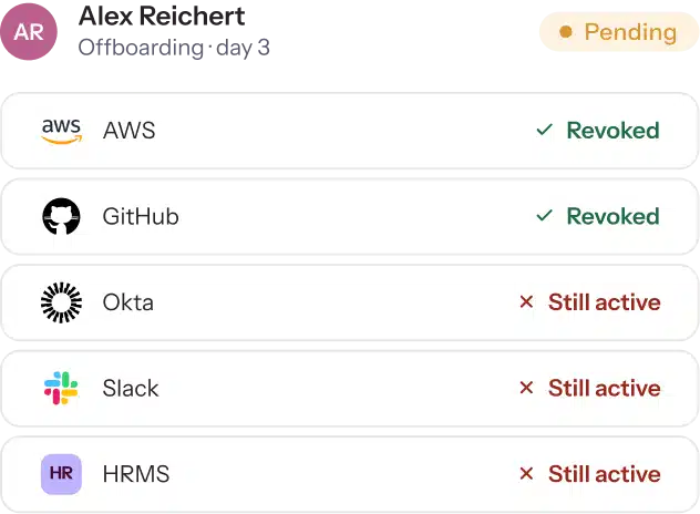 offboarding-status