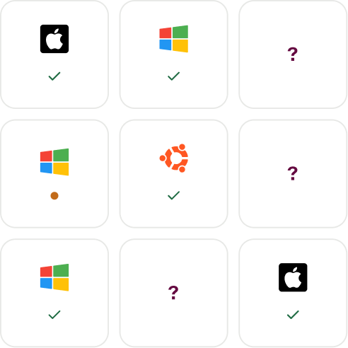 operating-systems