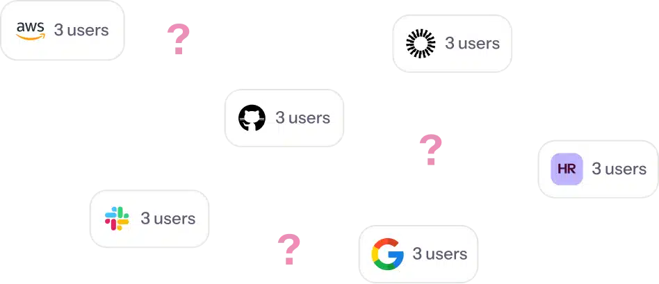 users