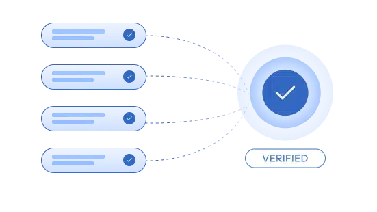 verified and close