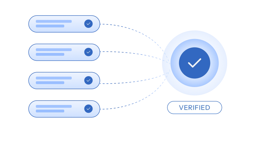 verified closures