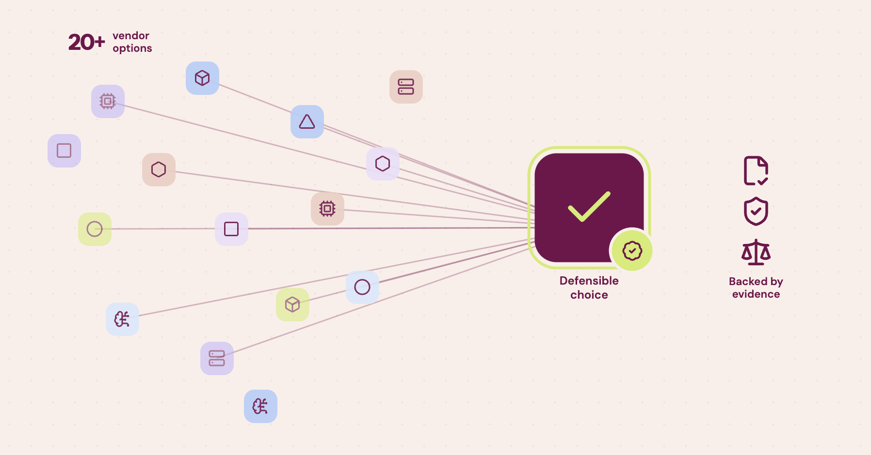 Visual metaphor for defensible, evidence-backed vendor selection