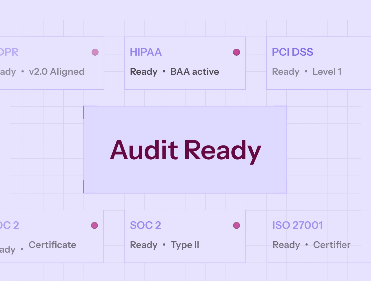 Audit ready