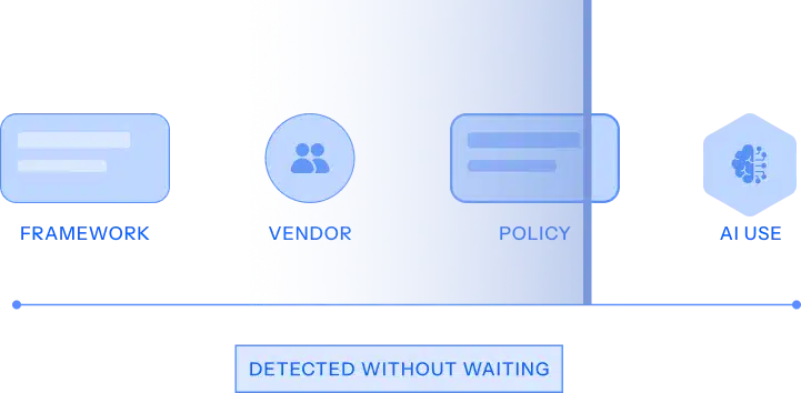 detect-wihout-waiting