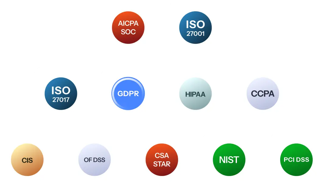 frameworks-redefined