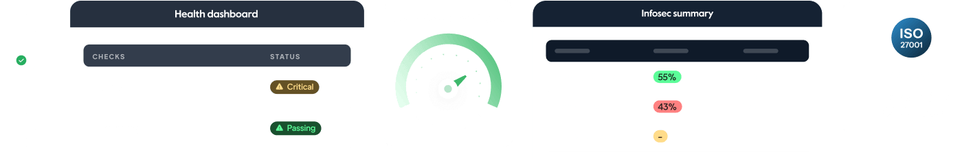 healthdashboard cta