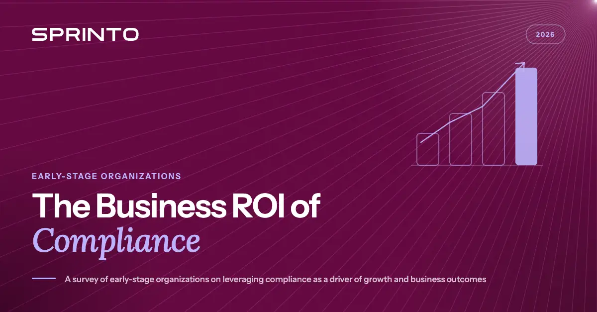 business roi of compliance 2026