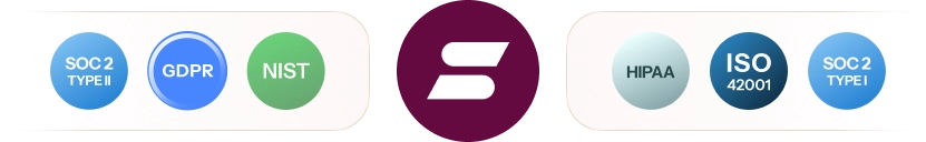 200 plus frameworks