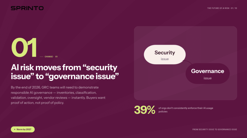 Image showing summary of Change # 1: AI risk will move from “security issue” to “governance issue”