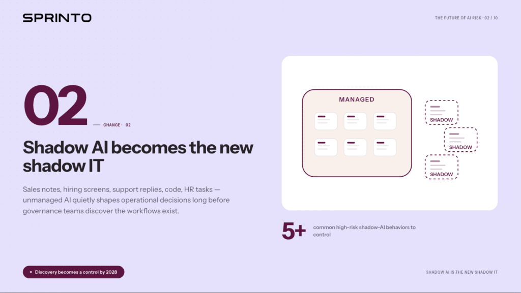Image showing summary of Change Change # 2: Shadow AI will become the new shadow IT