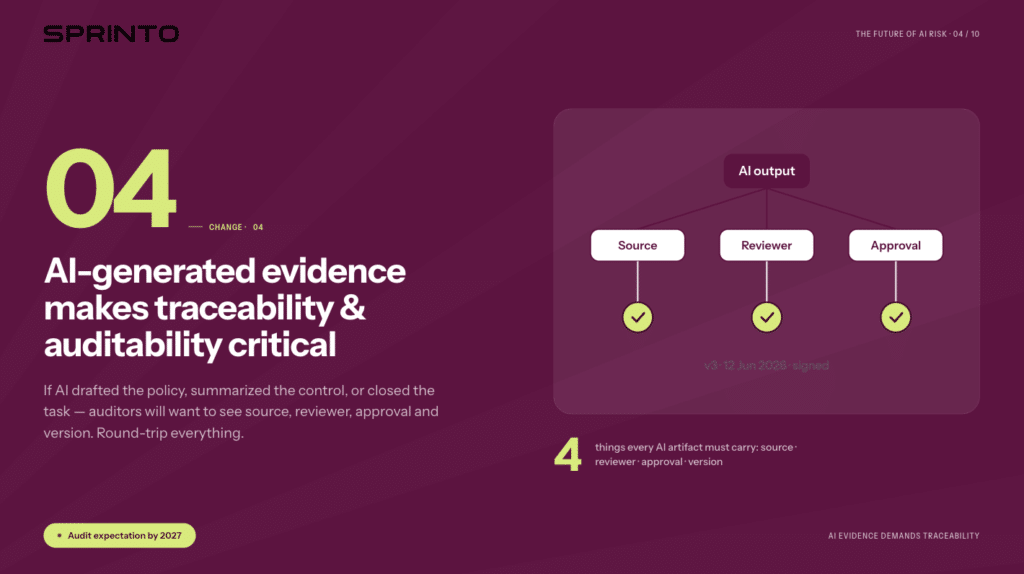 Image showing summary of Change # 4: AI-generated evidence will make traceability and auditability critical