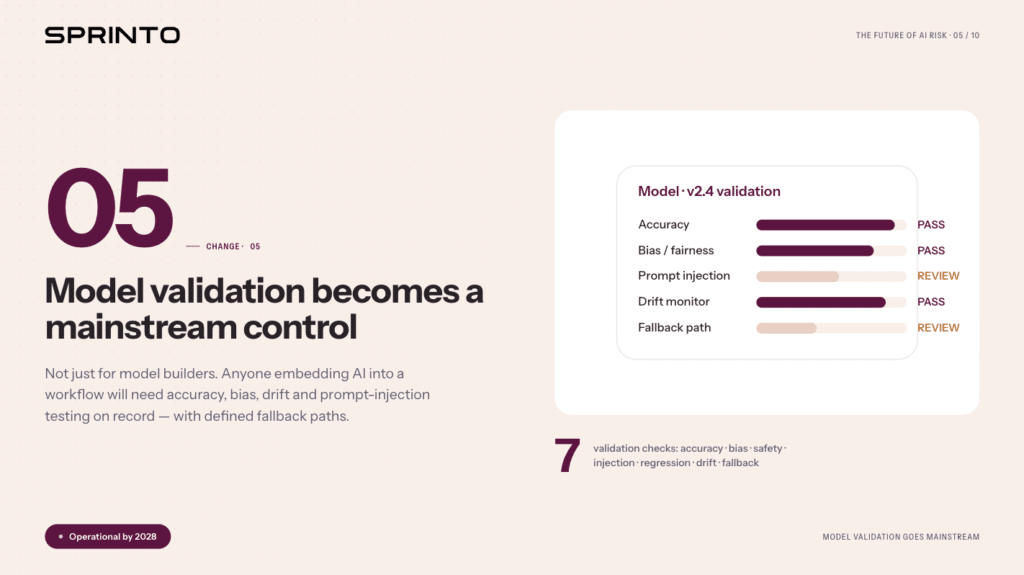 Image showing summary of Change # 5: Model validation will become a mainstream control