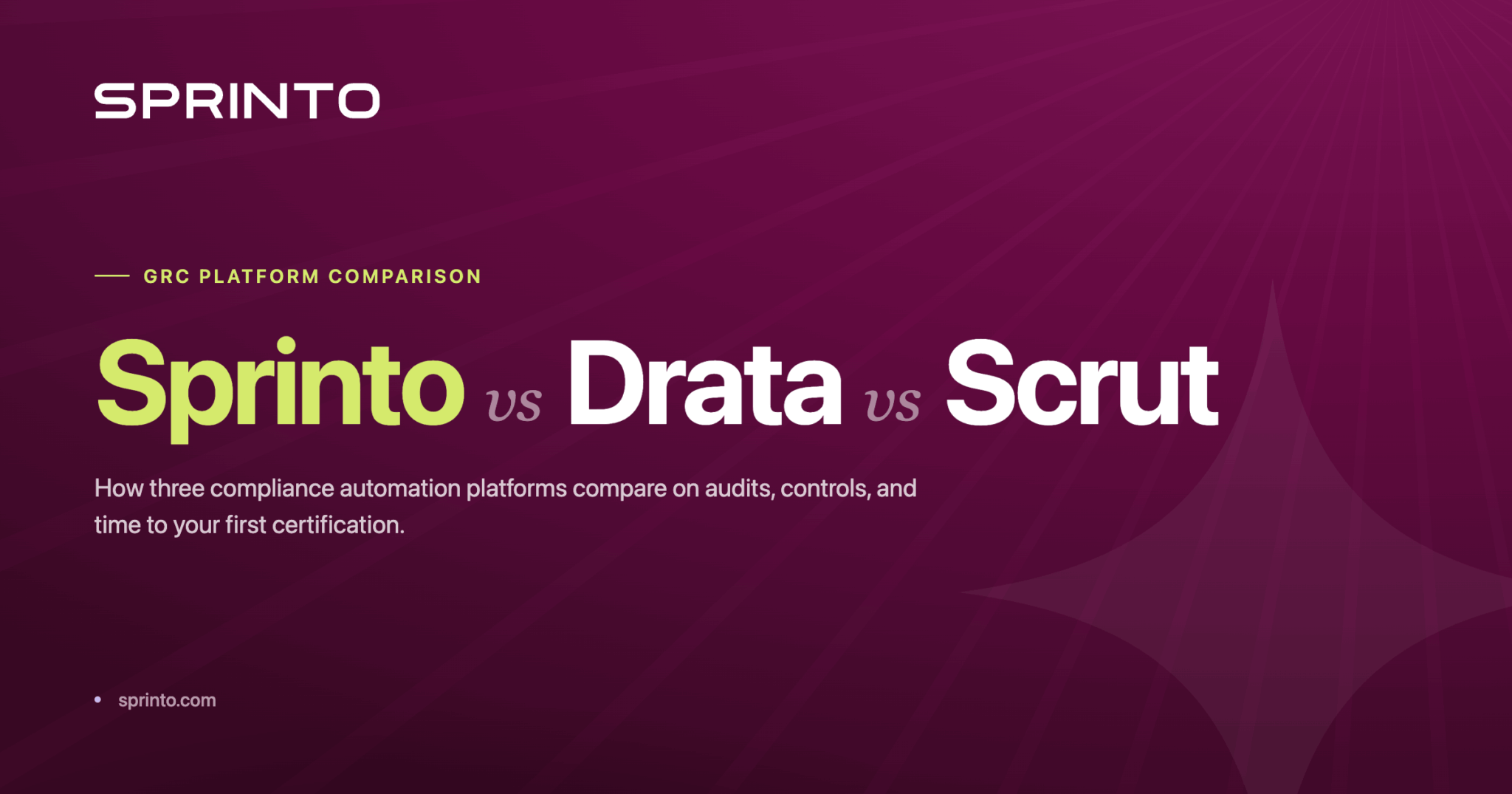 A comparison of three compliance automation platforms: Sprinto vs Drata vs Scrut