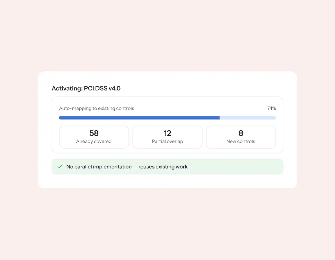 activating-pci-dss