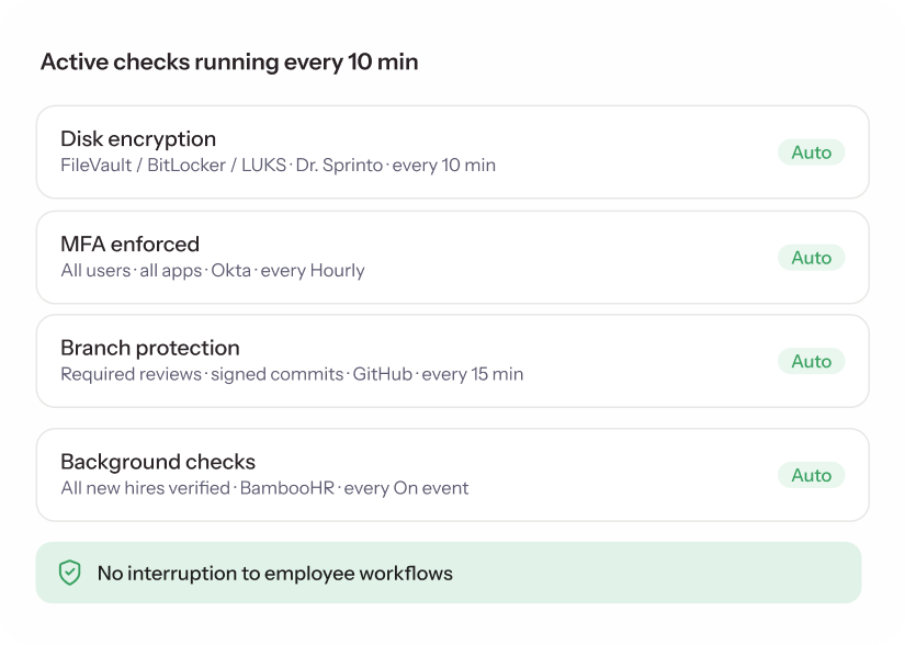 active-checks