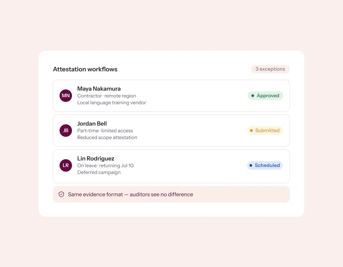 attestation-workflow