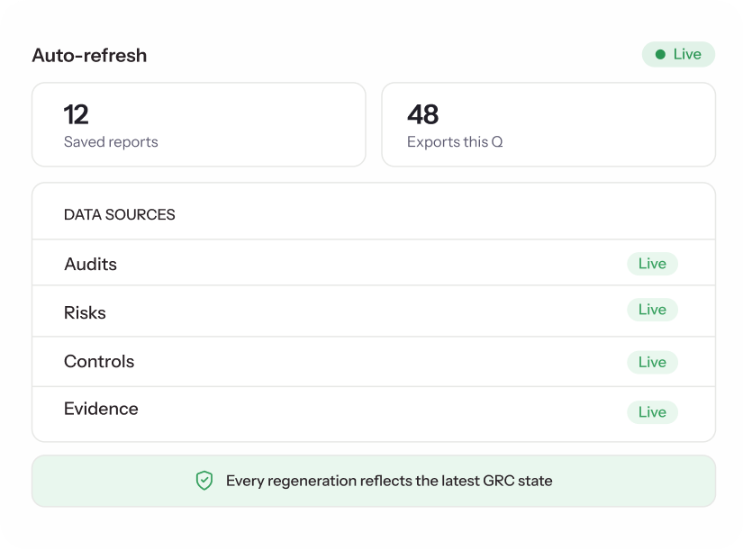 auto-refresh