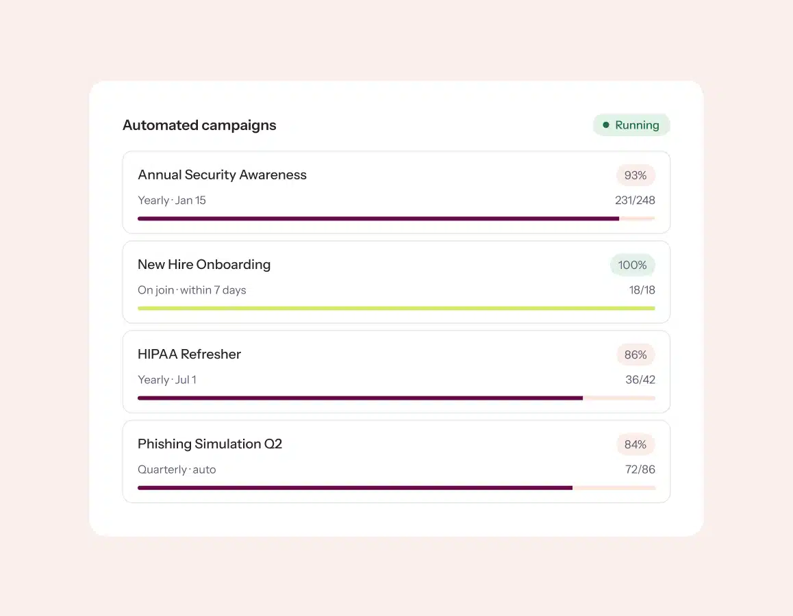 automated-campaigns