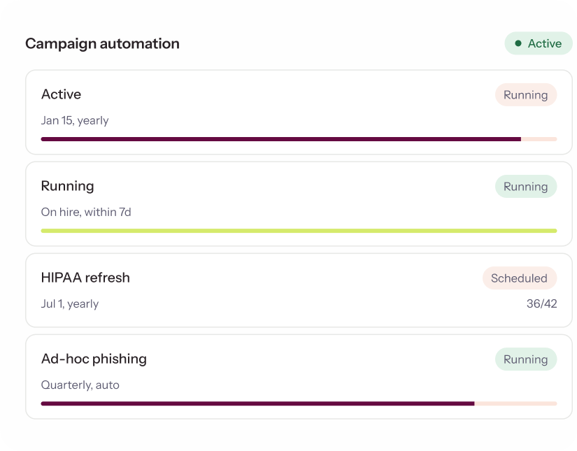 campaign-automation