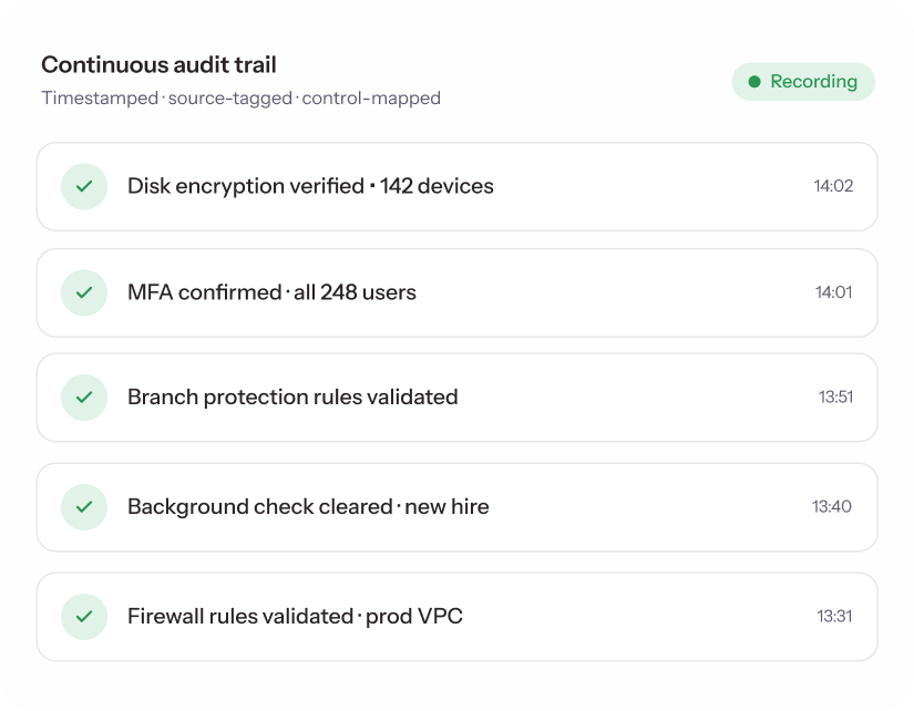 continuous-audit