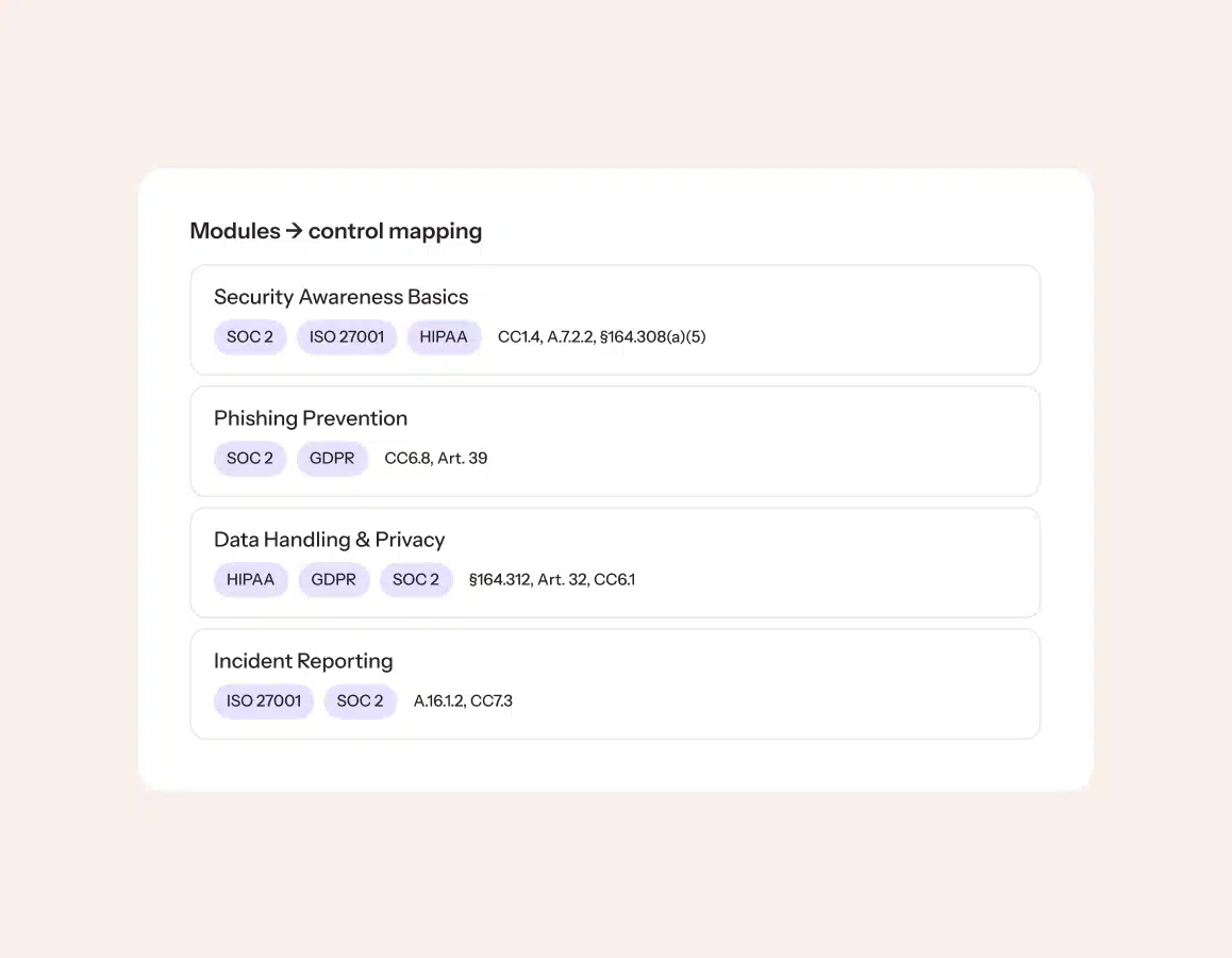 control-mapping