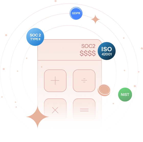 cost of frameworks