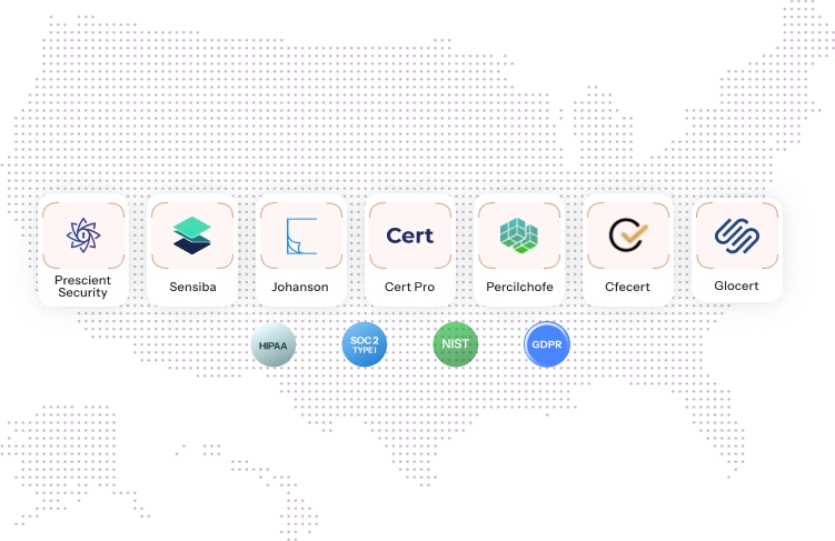 global audit partners