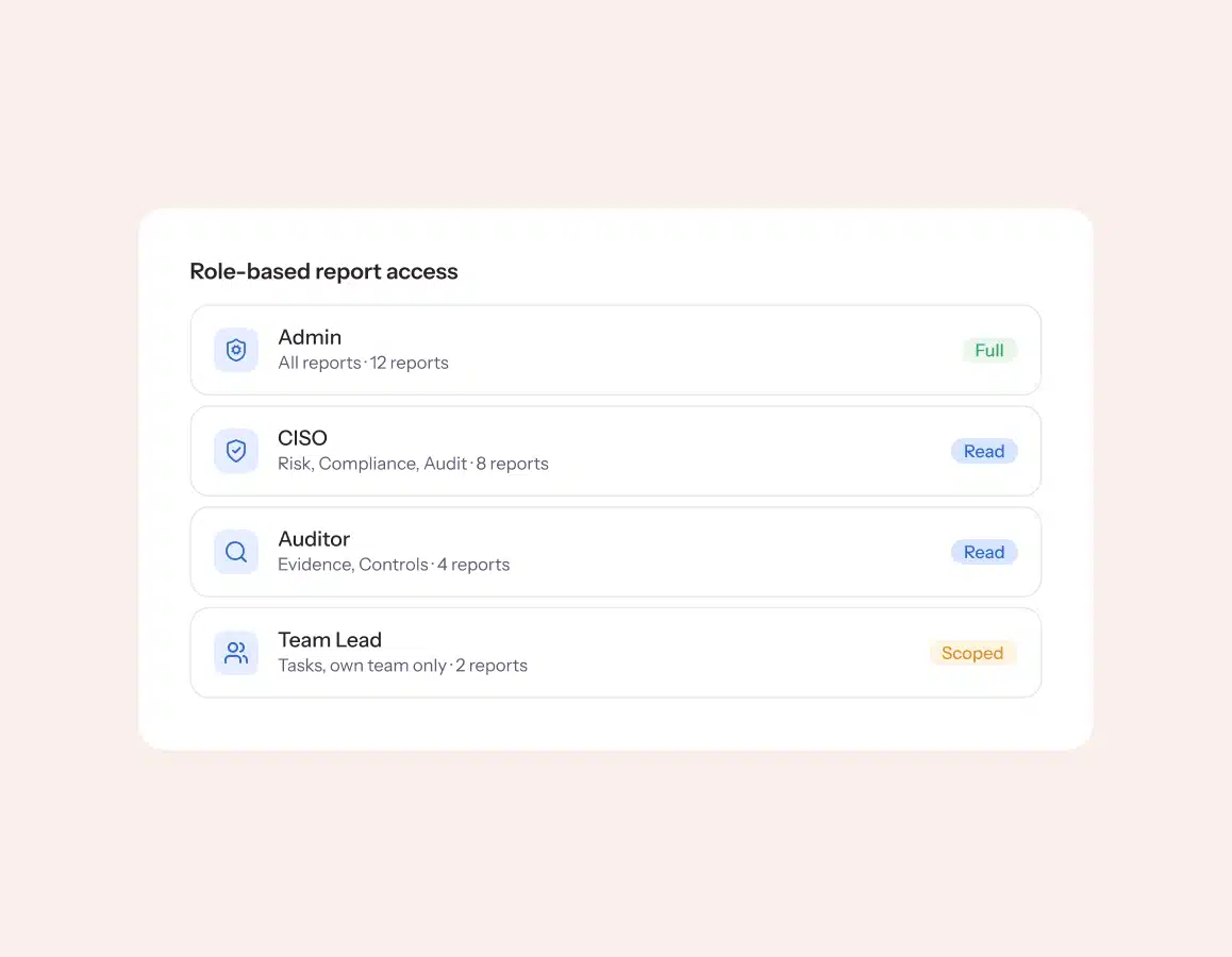 role-based-report-access